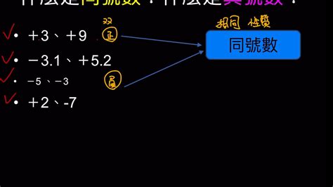 同號數是什麼|什麼是同號數？什麼是異號數